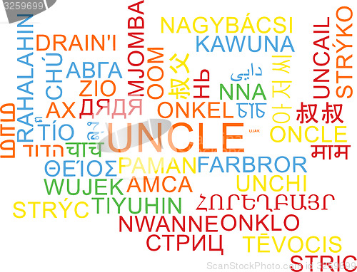 Image of Uncle multilanguage wordcloud background concept