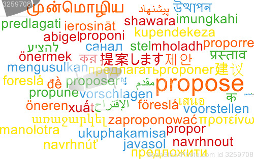 Image of Propose multilanguage wordcloud background concept