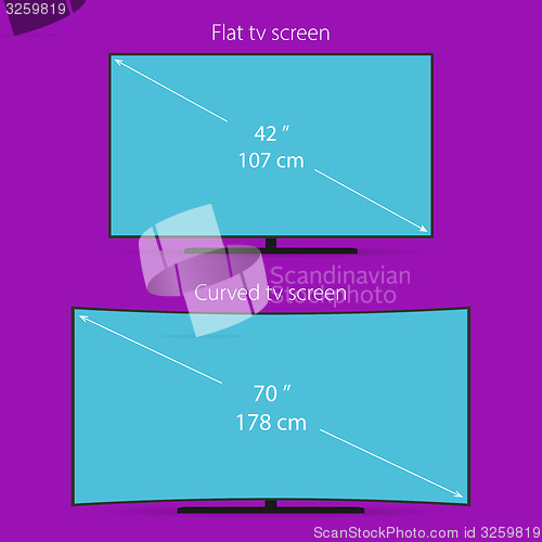 Image of Two types of tv screen