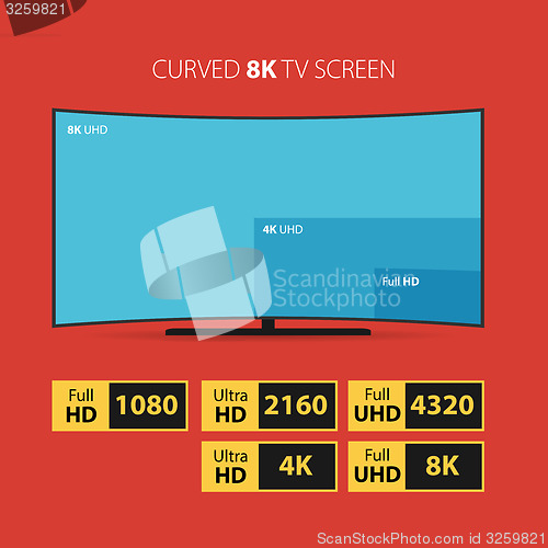 Image of Curved 8K screen with set of HD stickers.