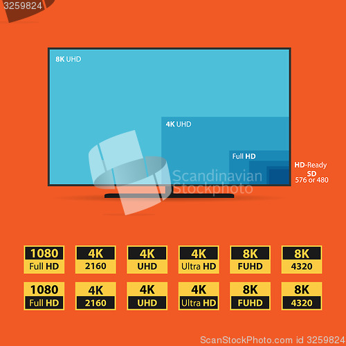 Image of Flat 8K screen with set of HD stickers.