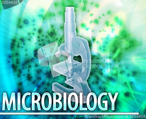 Image of Microbiology Abstract concept digital illustration
