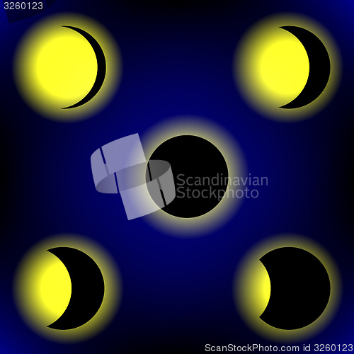 Image of Solar Eclipse Phases