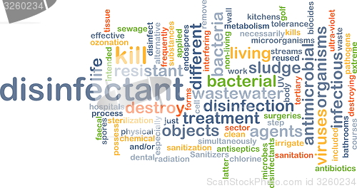 Image of Disinfectant background concept
