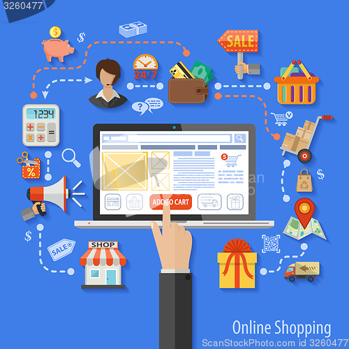 Image of Online Shopping Concept