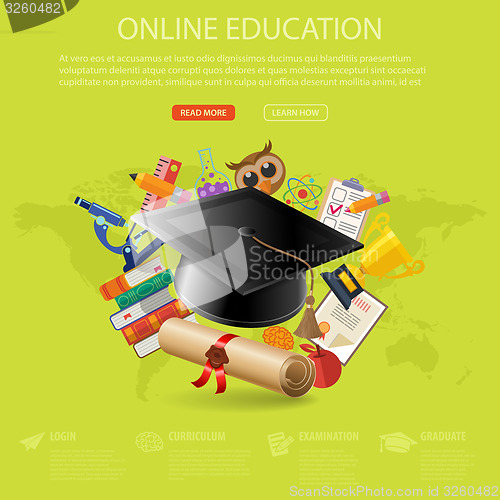 Image of Online Education Concept