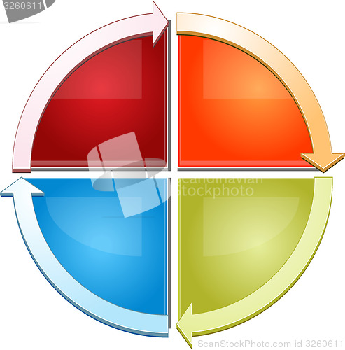 Image of Blank cycle business diagram illustration