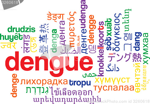 Image of Dengue multilanguage wordcloud background concept