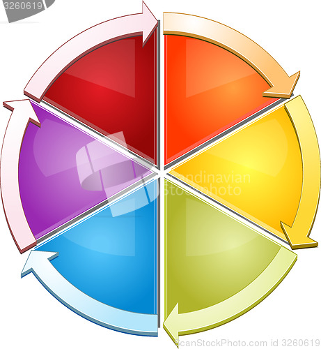 Image of Blank cycle business diagram illustration