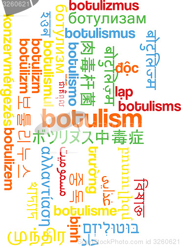 Image of Botulism multilanguage wordcloud background concept
