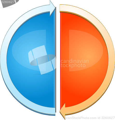 Image of Blank cycle business diagram illustration