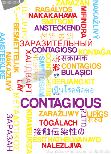 Image of Contagious multilanguage wordcloud background concept
