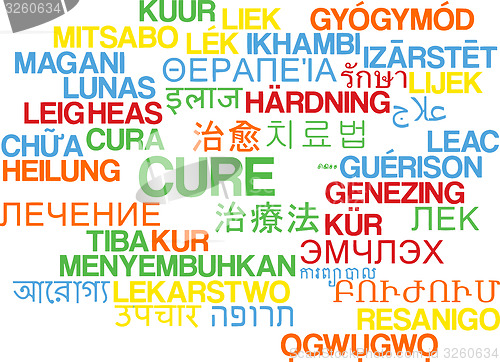 Image of Cure multilanguage wordcloud background concept