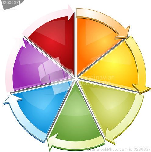 Image of Blank cycle business diagram illustration