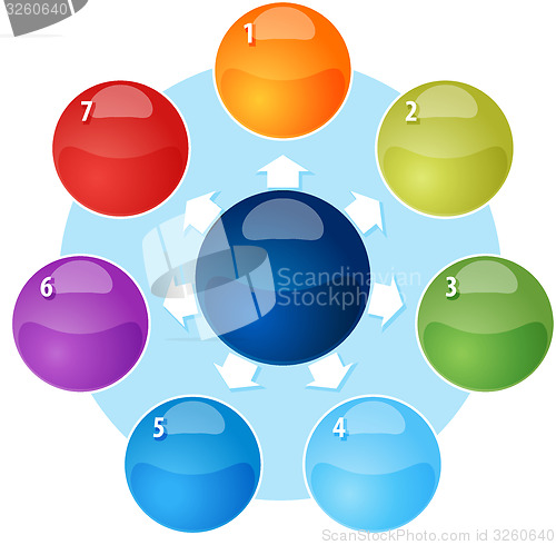 Image of Blank outward business diagram illustration