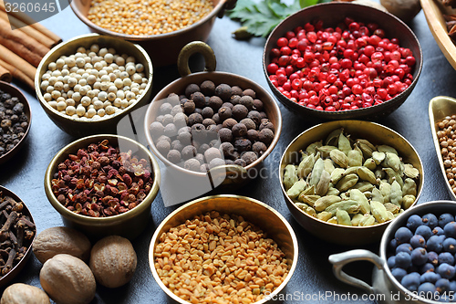 Image of Spices.