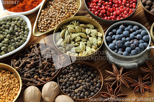 Image of Spices.