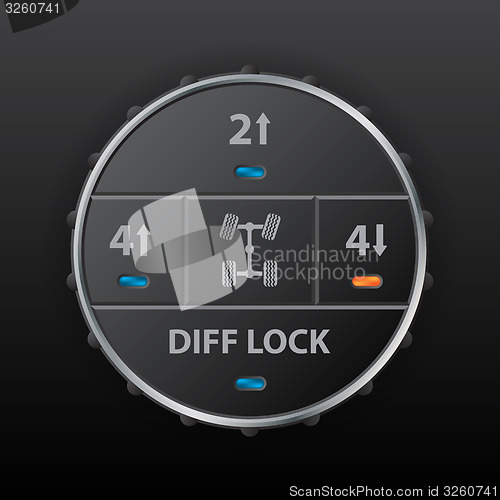 Image of Digital differential control panel