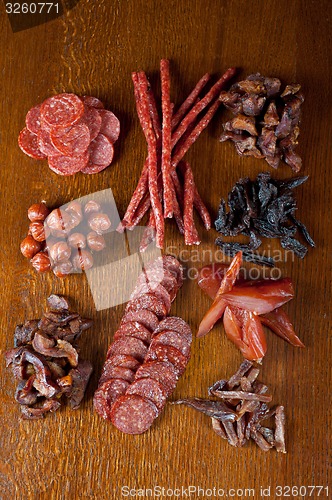 Image of meat and sausages