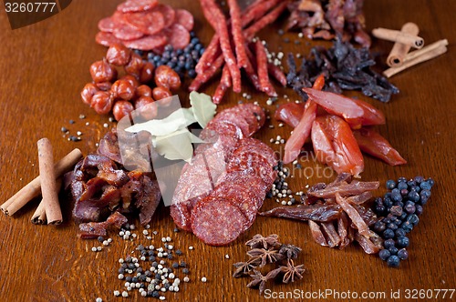 Image of meat and sausages