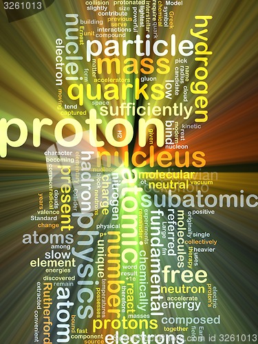 Image of Proton background concept glowing