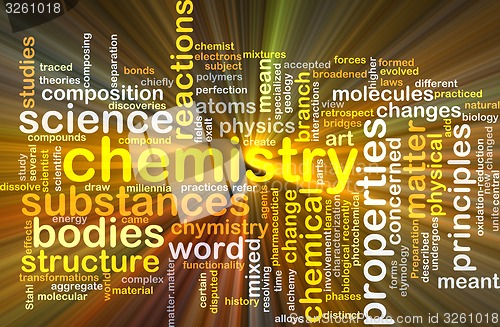 Image of Chemistry background concept glowing