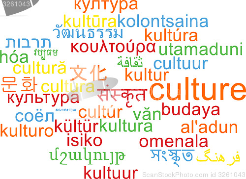 Image of Culture multilanguage wordcloud background concept