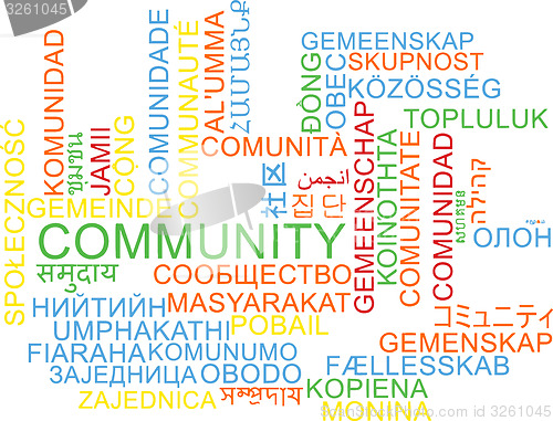 Image of Community multilanguage wordcloud background concept