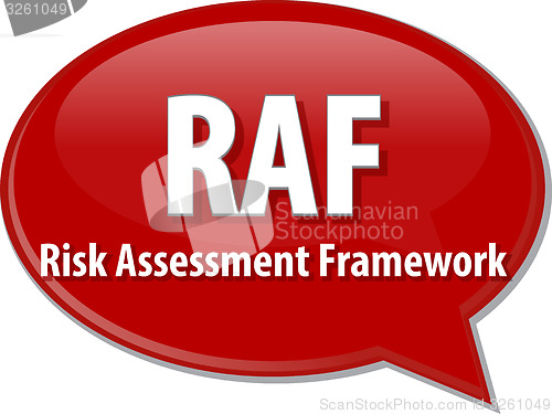 Image of RAF acronym word speech bubble illustration