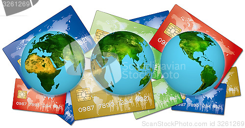 Image of Bank credit cards