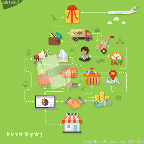 Image of Online Shopping Concept