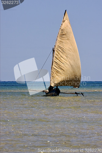 Image of wind in nosy be