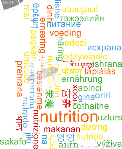 Image of Nutrition multilanguage wordcloud background concept