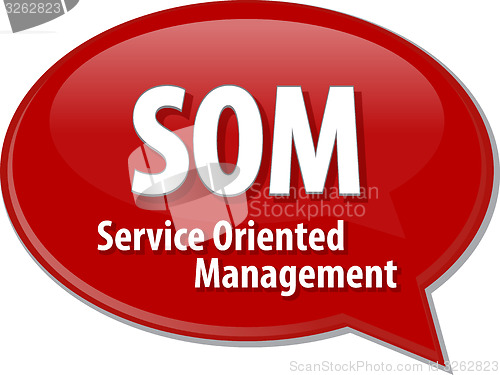 Image of SOM acronym word speech bubble illustration