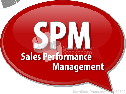 Image of SPM acronym word speech bubble illustration