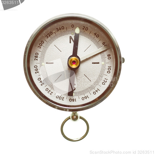 Image of Retro look Compass tool