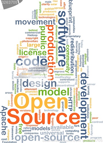 Image of Open source background concept