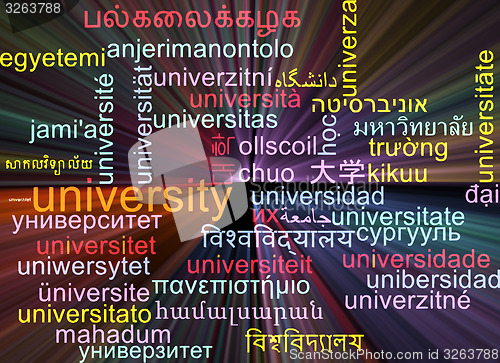 Image of University multilanguage wordcloud background concept glowing