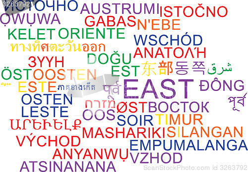 Image of East multilanguage wordcloud background concept