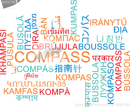 Image of Compass multilanguage wordcloud background concept