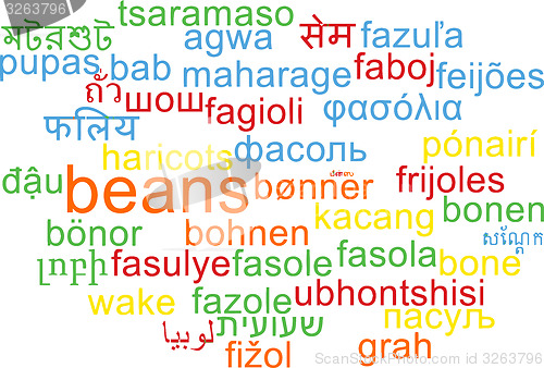 Image of Beans multilanguage wordcloud background concept