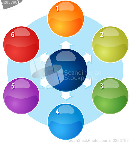 Image of Blank outward business diagram illustration