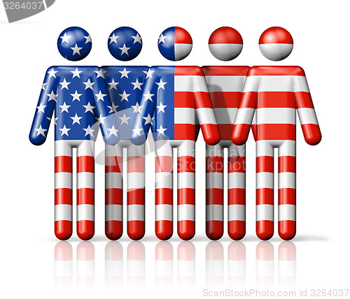 Image of Flag of USA on stick figure