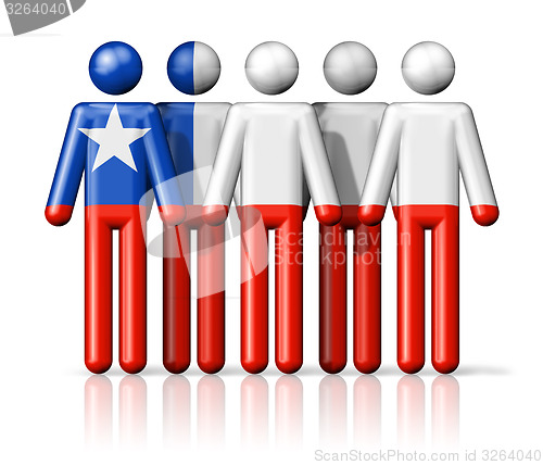 Image of Flag of Chile on stick figure