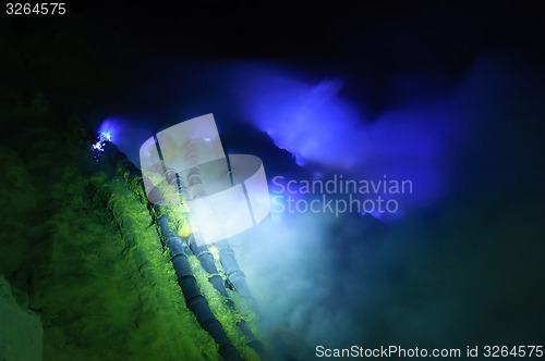 Image of Blue fire in Ijen volcano, travel destination in Indonesia