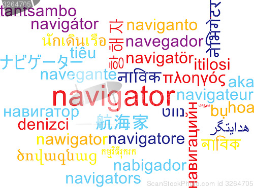 Image of Navigator multilanguage wordcloud background concept