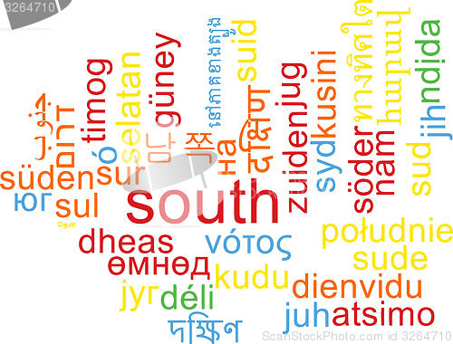 Image of South multilanguage wordcloud background concept