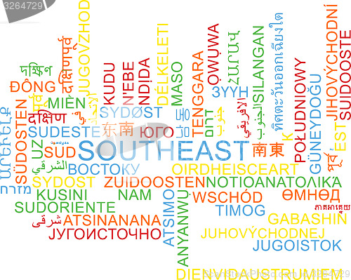 Image of Southeast multilanguage wordcloud background concept