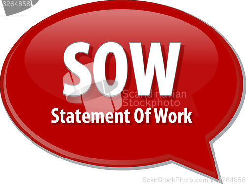 Image of SOW acronym word speech bubble illustration