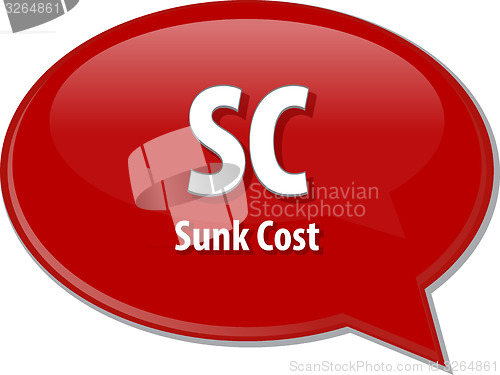 Image of SC acronym word speech bubble illustration